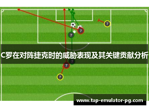 C罗在对阵捷克时的威胁表现及其关键贡献分析