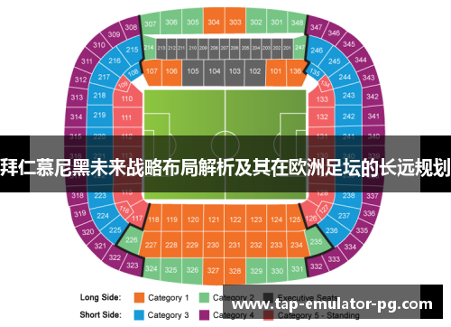 拜仁慕尼黑未来战略布局解析及其在欧洲足坛的长远规划